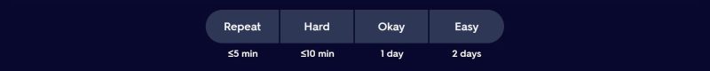Giao diện các mức độ nhớ từ vựng của Quizlet
